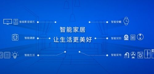 北京君正擬設全資子公司，汽車電子成“香餑餑”軟件技術(shù)轉(zhuǎn)讓聚焦