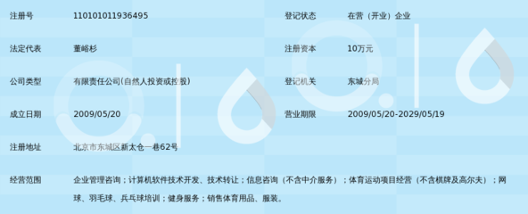北京博才縱橫國(guó)際管理咨詢 軟件技術(shù)轉(zhuǎn)讓的專(zhuān)業(yè)橋梁與戰(zhàn)略助力